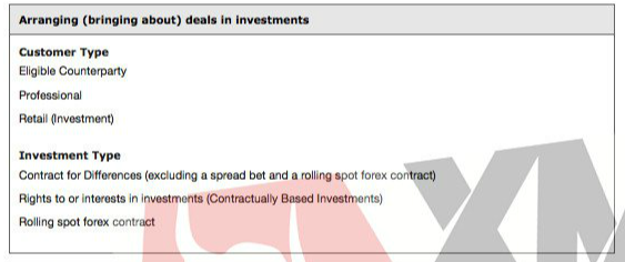 trading point公司英国FCA监管证明函